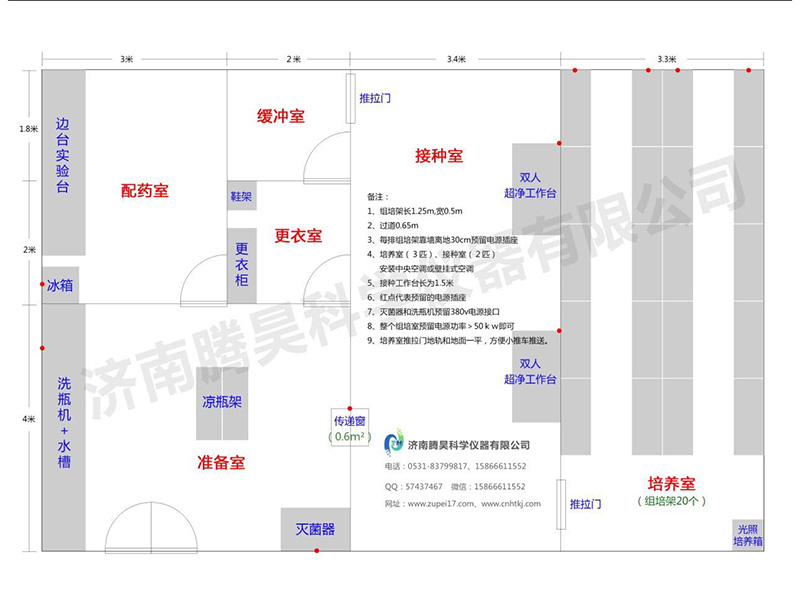 植物組織培養(yǎng)的技術(shù)以及必要性